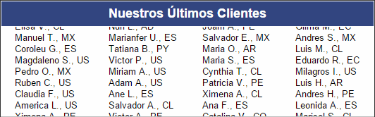 Testimonios de clientes
